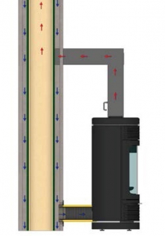 Anschlussstutzen für externe Luftzufuhr Ø 50 mm verzinkt LAS Ringspalt Bild 4